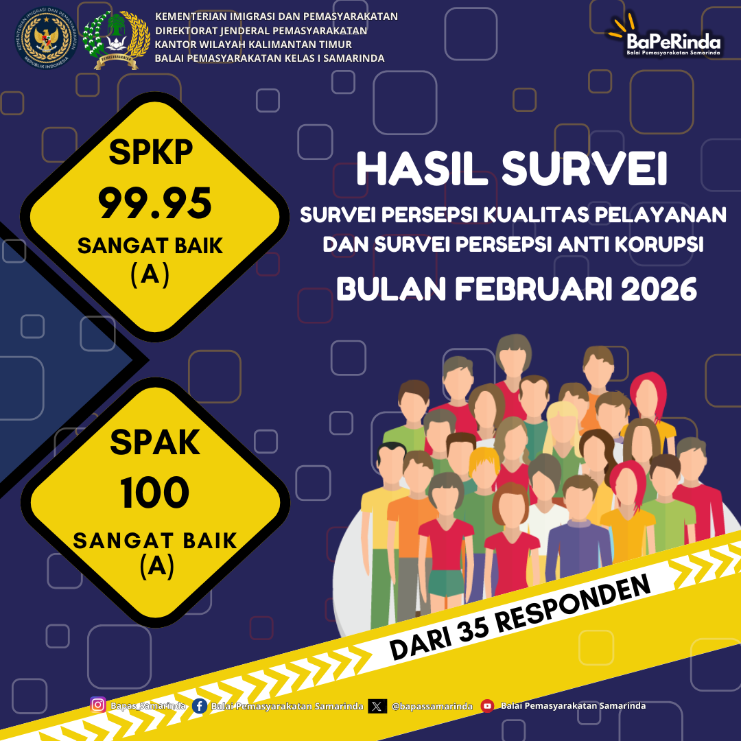 Halo Sobat #baperinda berikut kami sampaikan hasil Survei Persepsi Kualitas Pelayanan ( SPKP ) dan Survei Persepsi Anti Korupsi ( SPAK )