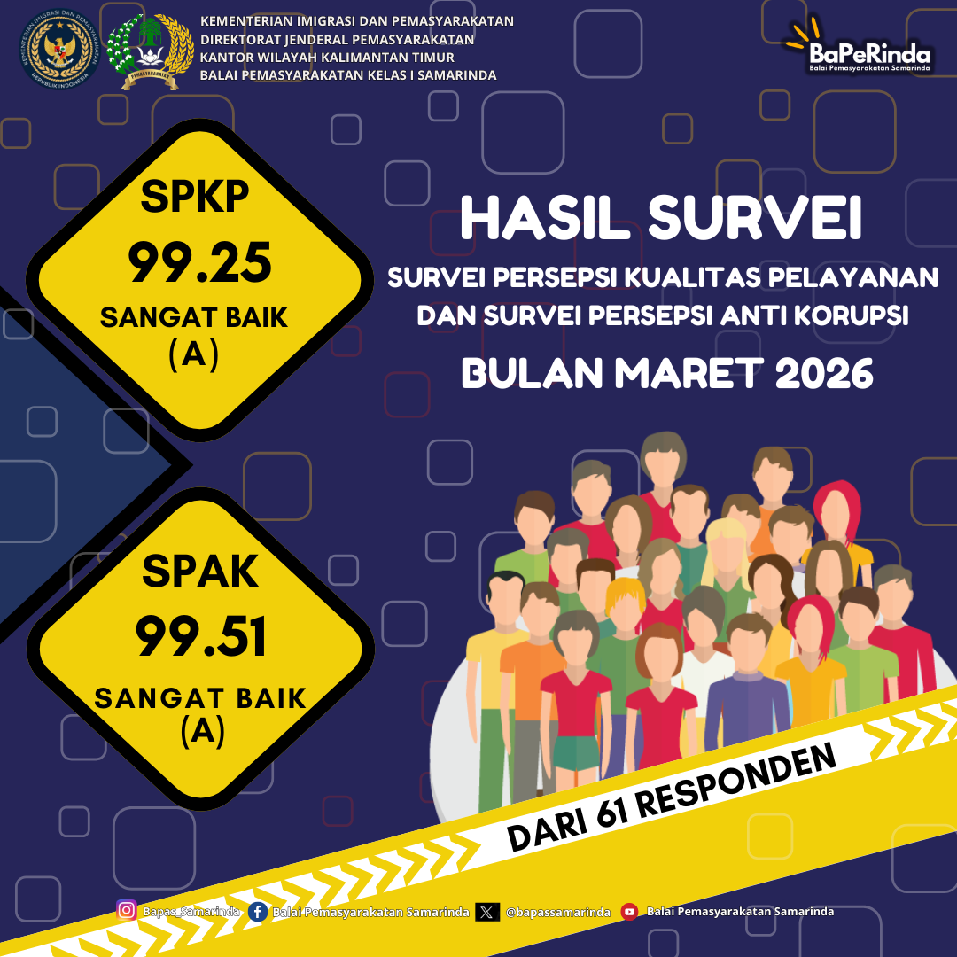 Halo Sobat #baperinda Berikut Hasil Survei Persepsi Kualitas Pelayanan dan Survei Persepsi Anti Korupsi Maret 2026